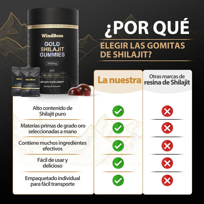 SHILAJIT