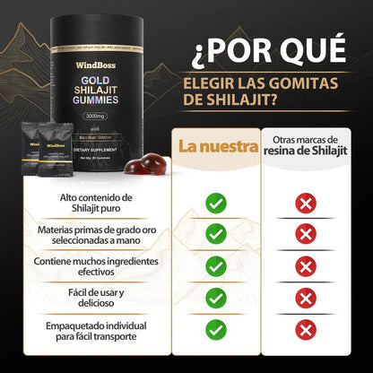 SHILAJIT